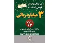 پرداخت 3 میلیارد ریال وام قرض‌الحسنه با کارمزد 2‌ درصد در بانک سپه