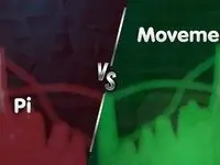 روند صعودی بازار کریپتو؛ بیت کوین و اتریوم در صدر