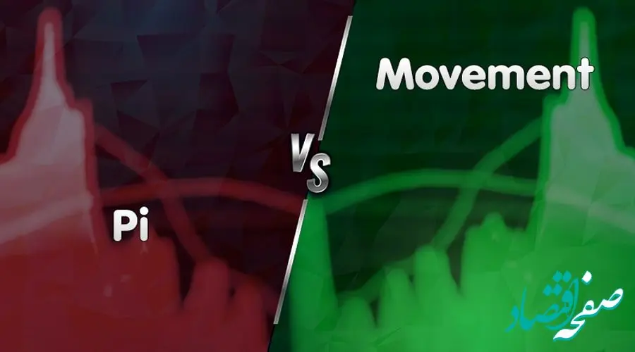 روند صعودی بازار کریپتو؛ بیت کوین و اتریوم در صدر