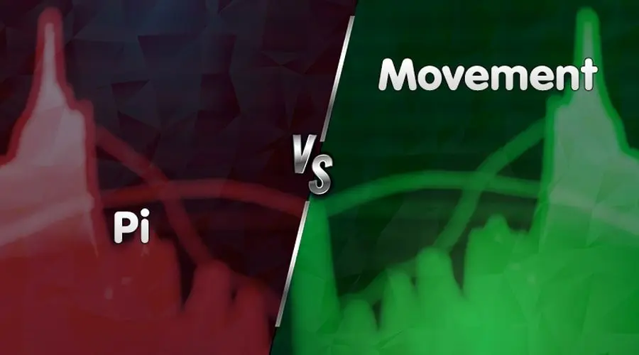 روند صعودی بازار کریپتو؛ بیت کوین و اتریوم در صدر