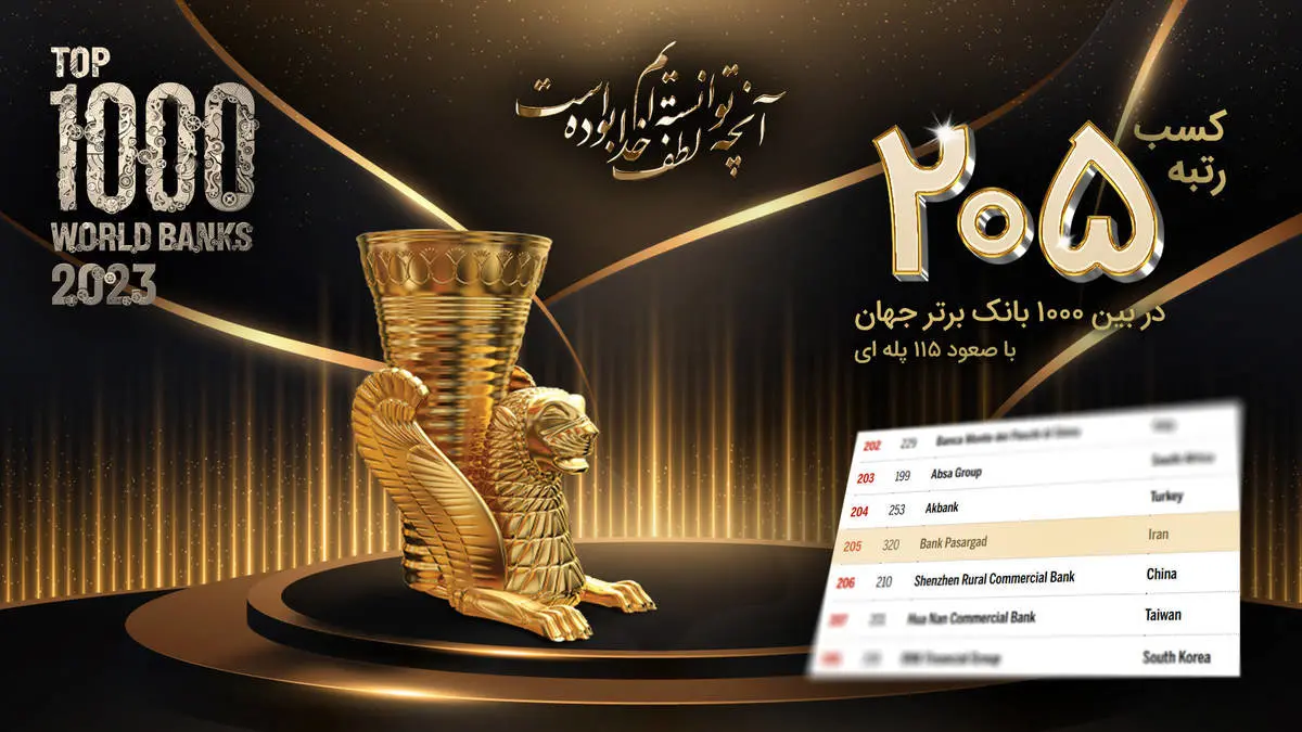 کسب رتبه 205 در بین 1000 بانک برتر جهان با صعود 115 پلهای بانک پاسارگاد