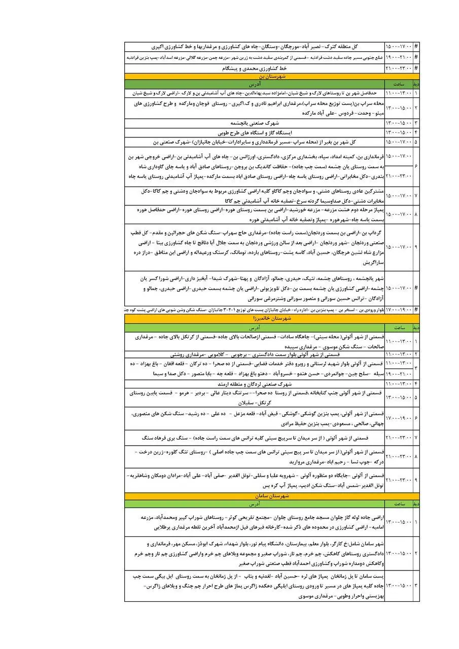 برنامه قطعی برق چهارمحال‌ و بختیاری‌ یکشنبه ۹ شهریور + جدول