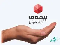 تقسیم سود 30 تومانی بیمه ما به ازای هر سهم