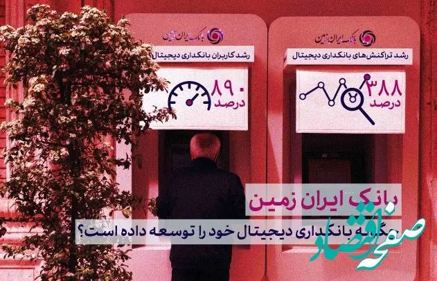 رشد چشمگیر کانال‌ های بانکداری مدرن بانک ایران زمین در شش‌ ماهه نخست سال ۱۴۰۴