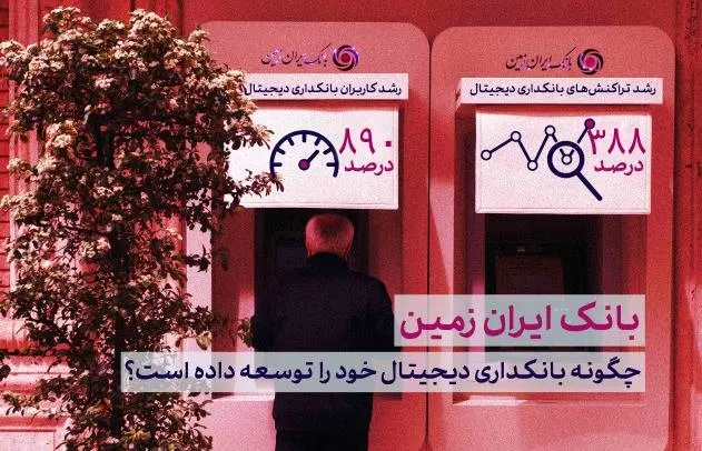 رشد چشمگیر کانال‌ های بانکداری مدرن بانک ایران زمین در شش‌ ماهه نخست سال ۱۴۰۴