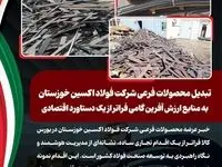 تبدیل محصولات فرعی شرکت فولاد اکسین خوزستان به منابع ارزش آفرین گامی فراتر از یک دستاورد اقتصادی