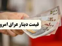 تحلیل قیمت ۱۰۰ دینار عراق امروز دوشنبه ۲۵ فروردین ۱۴۰۴ | پیش‌ بینی نوسانات و عوامل مؤثر بر بازار دینار 