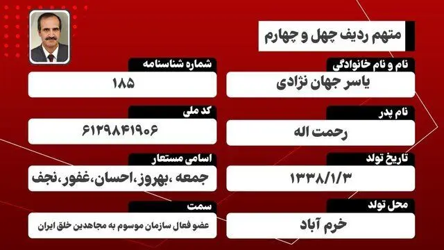 رهبر گروهک منافقین در شبکه‌های اجتماعی را بشناسید/ این شخص ۵ اسم مستعار دارد