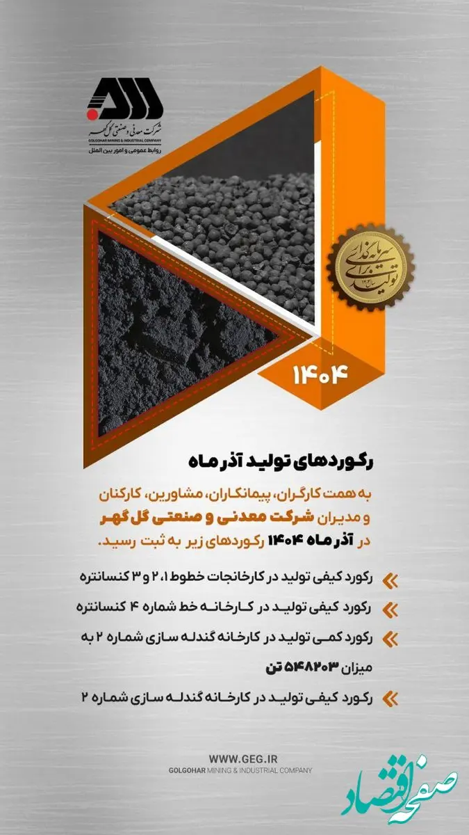 رکوردهای تولید کارخانجات شرکت معدنی و صنعتی گل گهر در آذر ماه ۱۴۰۴