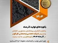 رکوردهای تولید کارخانجات شرکت معدنی و صنعتی گل گهر در آذر ماه ۱۴۰۴