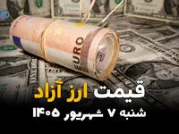 اینفوگرافی | قیمت ارزهای آزاد امروز شنبه ۷ شهریور ۱۴۰۵؛ دلار و یورو گران شدند