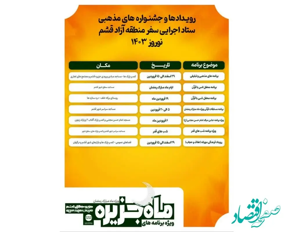 رویدادها و جشنواره های مذهبی ستاد اجرایی سفر منطقه آزاد قشم نوروز ۱۴۰۳