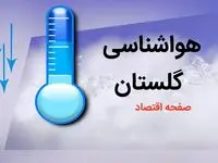 پیش بینی وضعیت آب و هوا گلستان فردا چهارشنبه ۳ بهمن ماه ۱۴۰۳ + هواشناسی گلستان و گرگان طی ۲۴ آینده