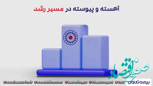 بیمه تعاون، آهسته و پیوسته در مسیر رشد