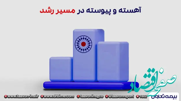 بیمه تعاون، آهسته و پیوسته در مسیر رشد