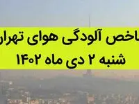 شاخص آلودگی هوای تهران امروز شنبه ۲ دی ماه ۱۴۰۲ + کیفیت هوای تهران امروز به تفکیک مناطق