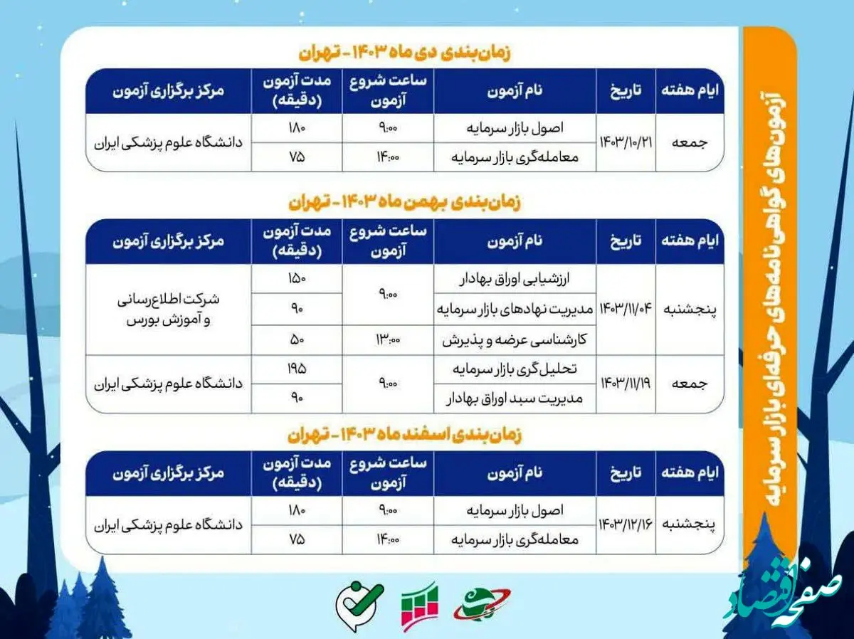 آغاز ثبت‌نام آزمون‌های زمستانه بازار سرمایه از ۲۶ آذر
