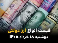 قیمت ارز دولتی امروز دوشنبه ۱۸ خرداد ۱۴۰۵ | آخرین نرخ دلار و یورو دولتی
