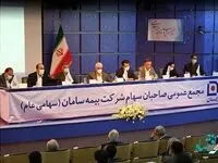 سهامداران بیمه سامان به ازای هرسهم چقدر سود دریافت می کنند؟