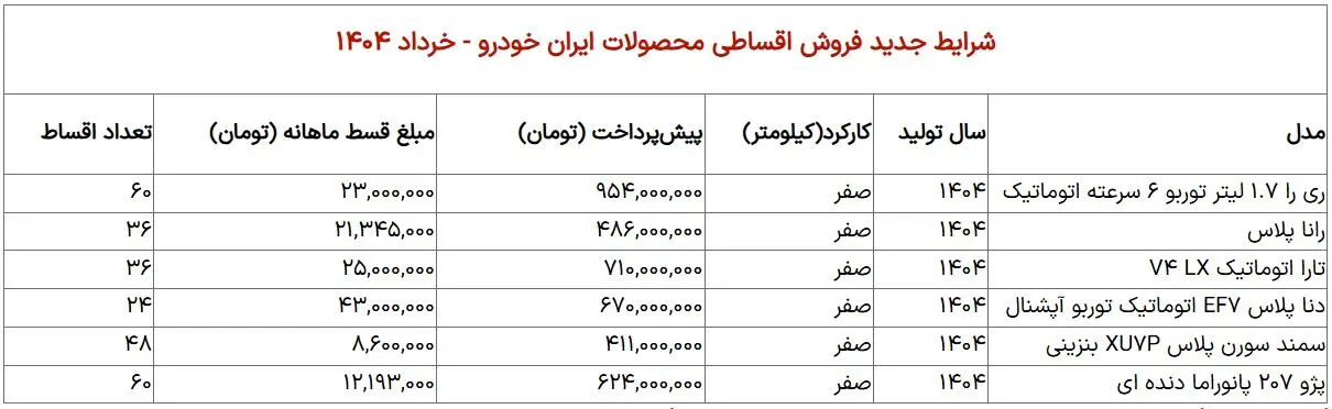 ایران-خودرو-۱