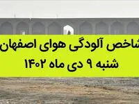 شاخص آلودگی هوای اصفهان امروز شنبه ۹ دی ماه ۱۴۰۲ + کیفیت هوای اصفهان امروز به تفکیک مناطق
