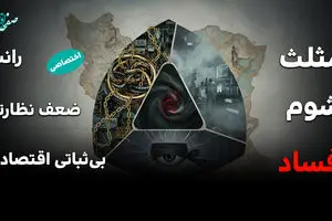 مثلث فساد در اقتصاد ایران؛ از رانت و انحصار تا تورم و بی‌اعتمادی مردم