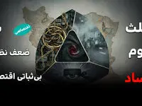مثلث فساد در اقتصاد ایران؛ از رانت و انحصار تا تورم و بی‌اعتمادی مردم