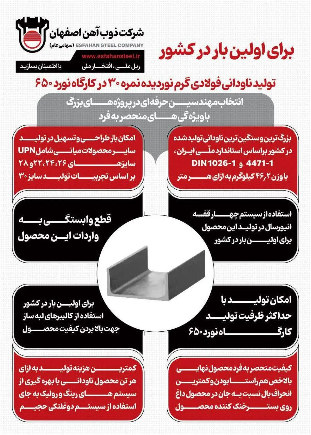 اینفوگرافی: برای نخستین بار در کشور/تولید ناودانی فولادی گرم نوردیده نمره ۳۰ در ذوب‌آهن اصفهان