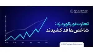 «بیمه تجارت نو»، رکورد زد؛ شاخص‌ها قد کشیدند