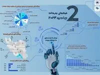 استقبال چشمگیر از فراخوان رویداد چادرو ۲۰۲۴ + ویدئو