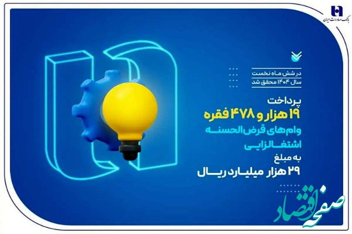 کارآفرینی ۱۹ هزار سرپرست خانوار با وامهای قرضالحسنه بانک صادرات ایران