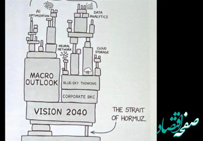 توییت خاص ایلان ماسک درباره نقش تنگه هرمز در اقتصاد جهان