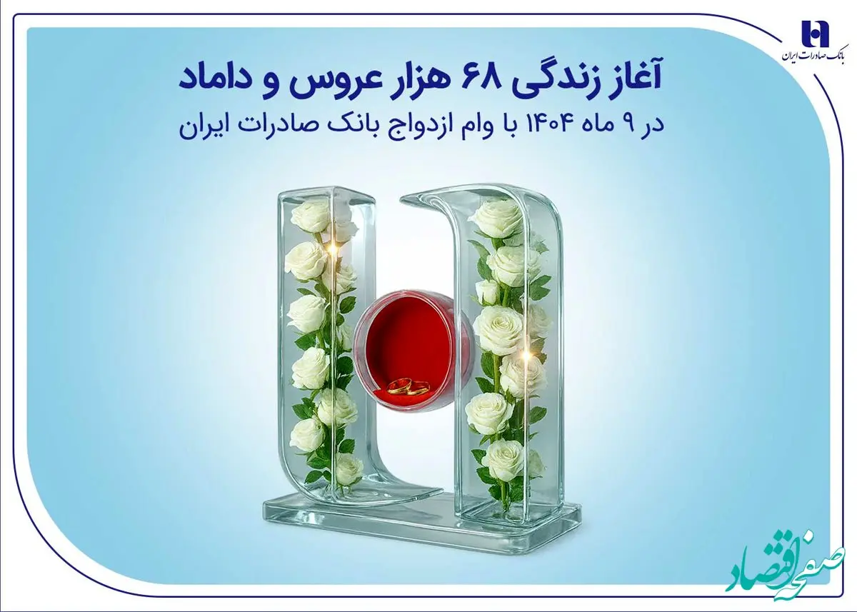 آغاز زندگی ۶۸ هزار عروس و داماد در ۹ ماه ۱۴۰۴ با وام ازدواج بانک صادرات ایران
