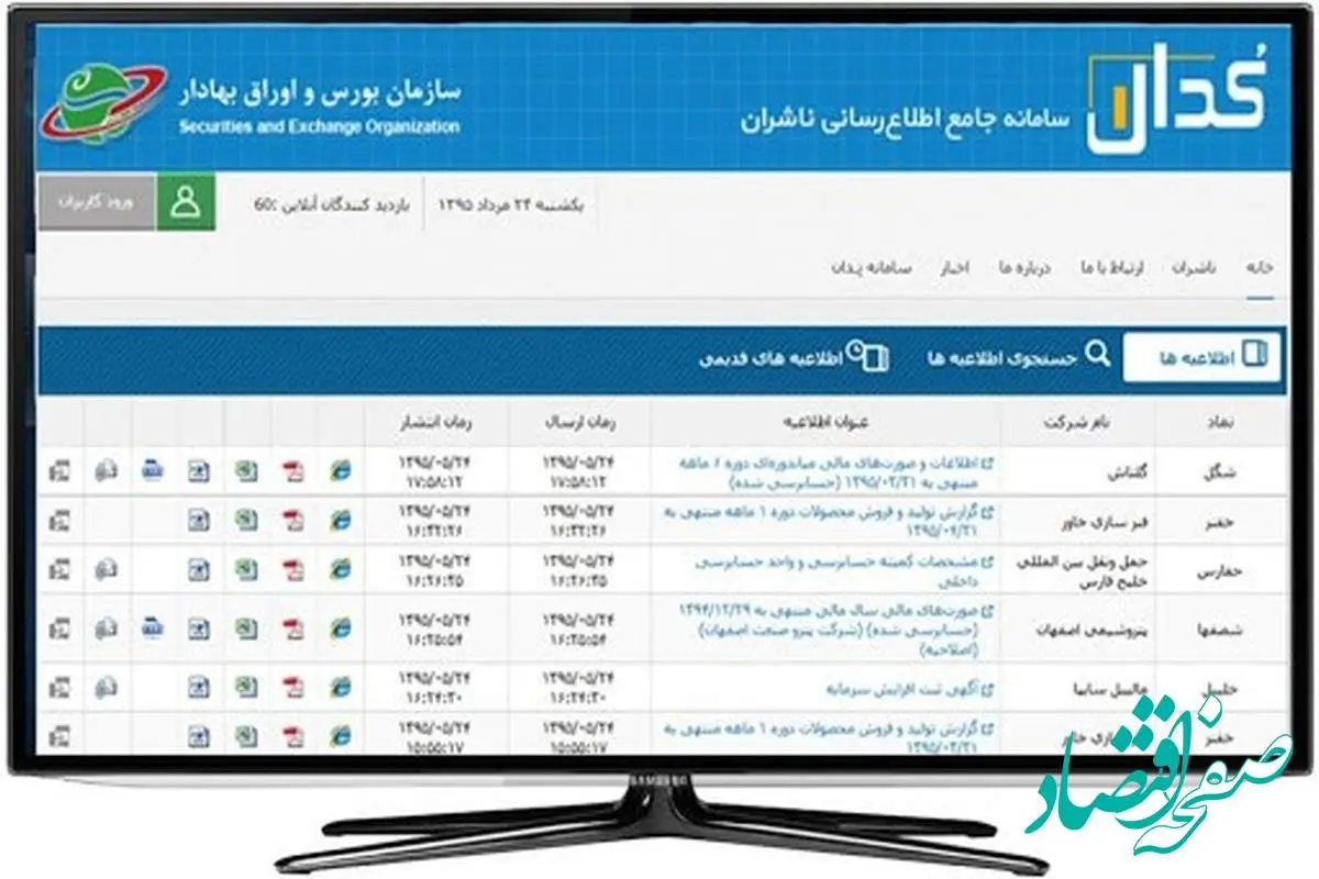 چه خبر از کدال؟ کچاد قرارداد جدید بست؛ تامین سنگ آهن به عنوان خوراک