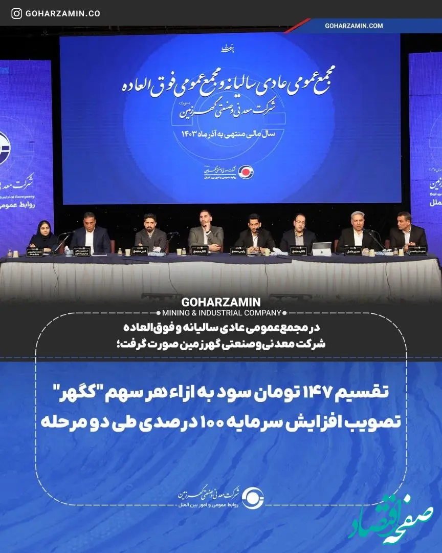 تقسیم ۱۴۷ تومان سود به ازاء هر سهم ” کگهر “ / تصویب افزایش سرمایه ۱۰۰ درصدی طی دو مرحله