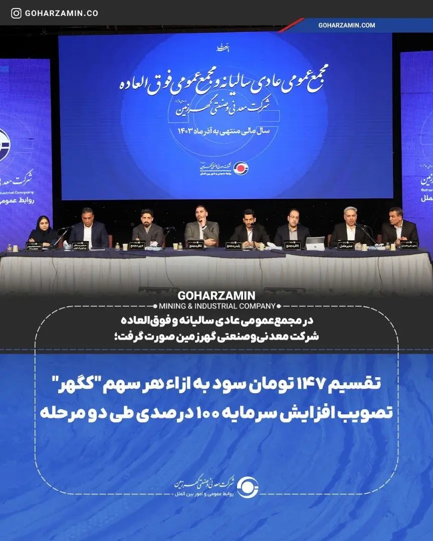 تقسیم ۱۴۷ تومان سود به ازاء هر سهم ” کگهر “ / تصویب افزایش سرمایه ۱۰۰ درصدی طی دو مرحله