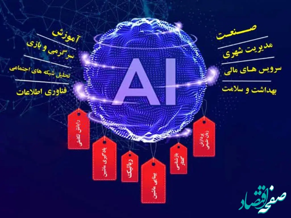 حمایت ایرانسل از رویداد استارتاپی «هوش مصنوعی از داده تا ثروت»