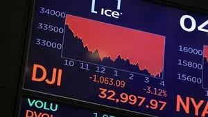 وال‌استریت سقوط کرد/ بازارها در انتظار مذاکرات ایران و آمریکا