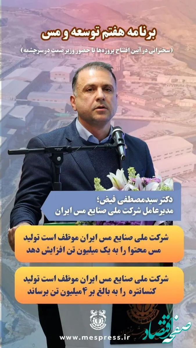 برنامه هفتم توسعه و مس/شرکت ملی صنایع مس ایران موظف است تولید مس محتوا را به یک میلیون تن افزایش دهد