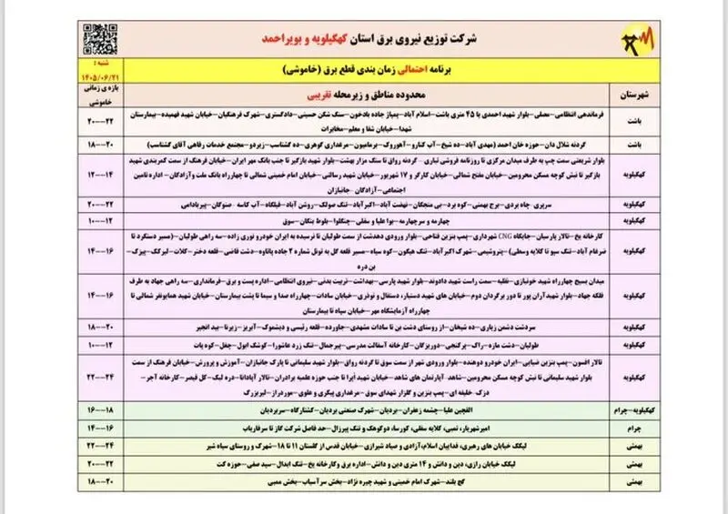 خاموشی با برنامه برق در کهگیلویه و بویراحمد