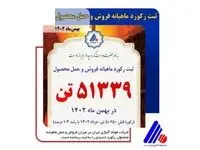 رکورد ماهیانه فروش و حمل محصول شرکت فولاد آلیاژی ایران شکسته شد