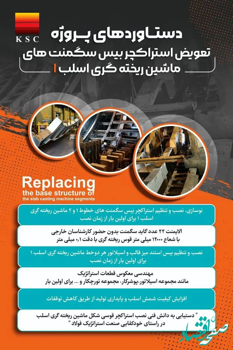 افتخار و شاهکاری دیگر از متخصصان فولاد خوزستان در مسیر پیشرفت؛از تعویض «بیسِ سگمنت» تا نقشه‌ی بومی‌سازی و صرفه‌جویی ارزی در فولاد خوزستان