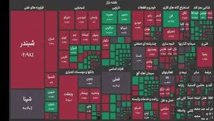بورس هفته را منفی به پایان رساند