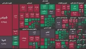 بورس هفته را منفی به پایان رساند