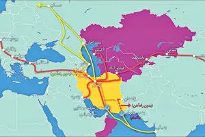 نقش کریدورهای ترانزیتی در افزایش درآمدهای ارزی ایران