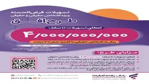 مبلغ تسهیلات قرض‌الحسنه طرح "افق" بانک رفاه کارگران افزایش یافت