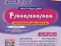 مبلغ تسهیلات قرض‌الحسنه طرح "افق" بانک رفاه کارگران افزایش یافت