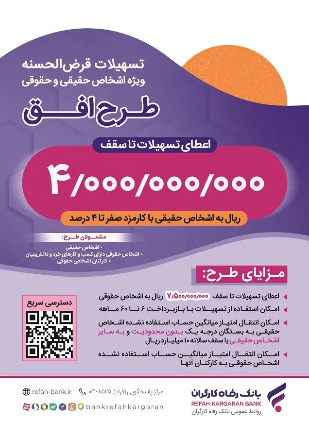 مبلغ تسهیلات قرض‌الحسنه طرح "افق" بانک رفاه کارگران افزایش یافت