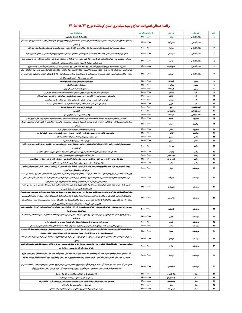 PDFReader_Convert_۲۰۲۶۰۸۰۲_۲۰۱۹۵۹_1