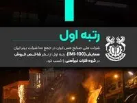 فملی به روایت اعداد/رتبه اول